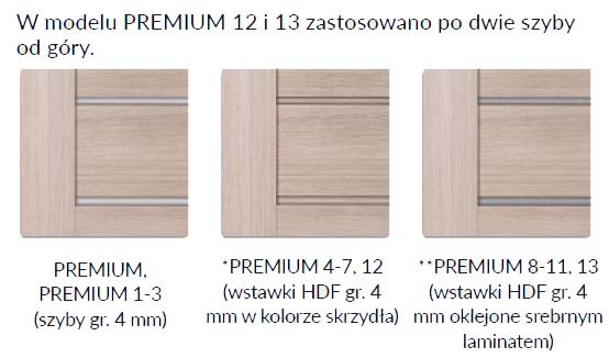 Drzwi DRE Premium szybki-premium2