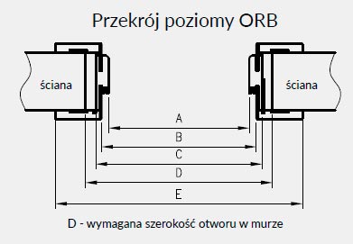 oscieznica-bezprzylgowa-dre4