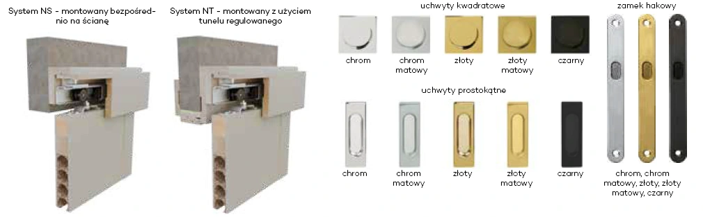system-przesuwny-nascienny-dre-uchwyty-kwadratowe-prostokatne system-przesuwny-nascienny-dre-uchwyty-kwadratowe-prostokatne