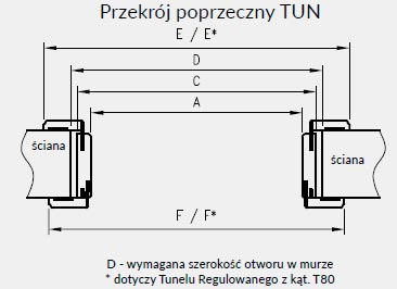 tunel-dre6