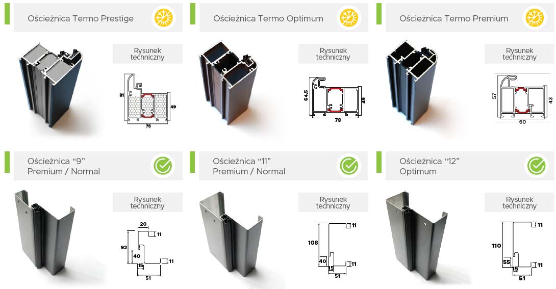 oscieznice-wiked-termo-stalowe