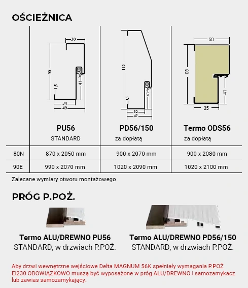 drzwi-delta-magnum-56k-ei30-ppoz-oscieznice