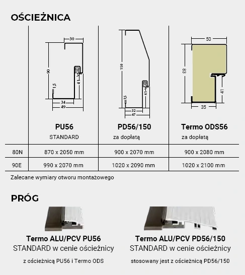 drzwi-delta-magnum-56k-oscieznice