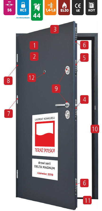 drzwi-delta-magnum-56k-schemat