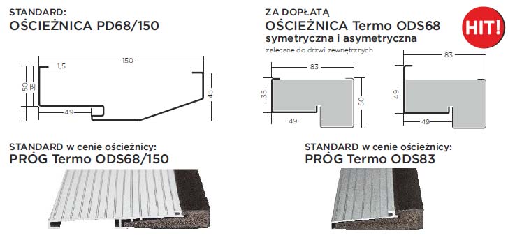 drzwi-delta-maxim-oscieznice