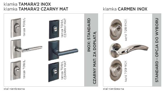 drzwi-delta-perfect-68x-klamki drzwi-delta-perfect-68x-klamki