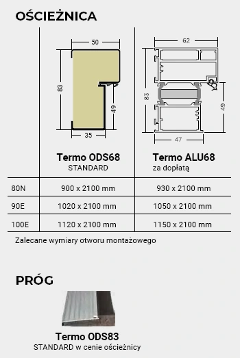 drzwi-delta-perfect-68xl-oscieznica