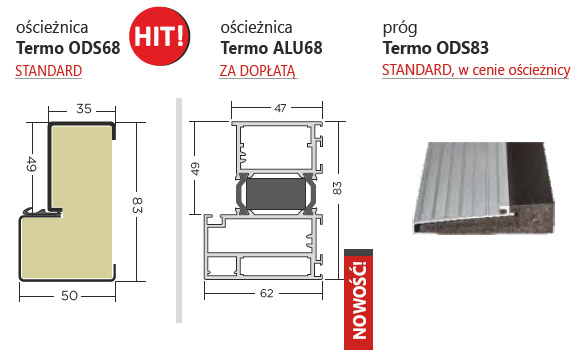 drzwi-delta-perfect-xl-oscieznice