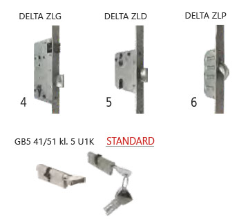drzwi-delta-perfect-xl-zamki drzwi-delta-perfect-xl-zamki