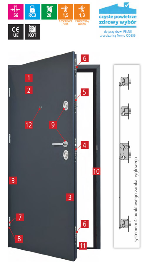 drzwi-delta-premium-56s-budowa-drzwi
