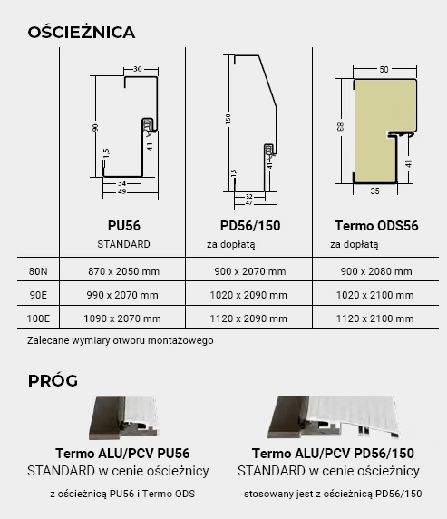 drzwi-delta-premium-56s-oscieznica