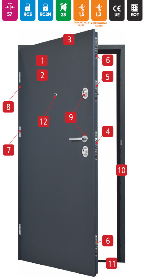 drzwi-delta-premium-56s-schemat