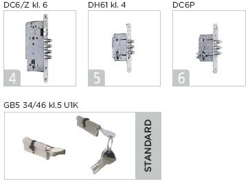 drzwi-delta-premium-56s-zamki