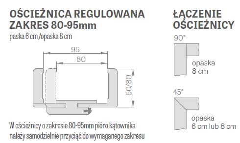 erkado-oscieznica-bezprzylgowa-schemat