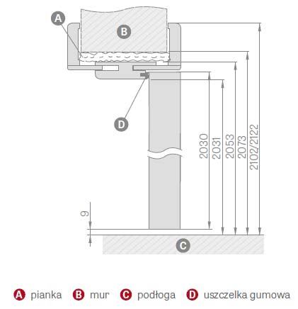 erkado-oscieznica-bezprzylgowa-schemat3