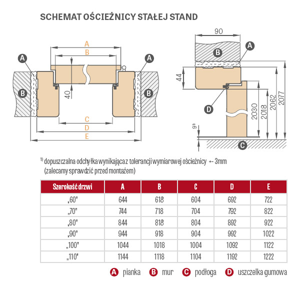 oscieznica-stala-stand-erkado