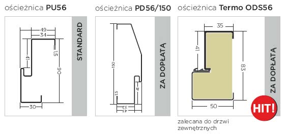 oscieznice-delta-masterkr