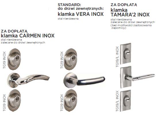 zestaw-okuc-delta-premium