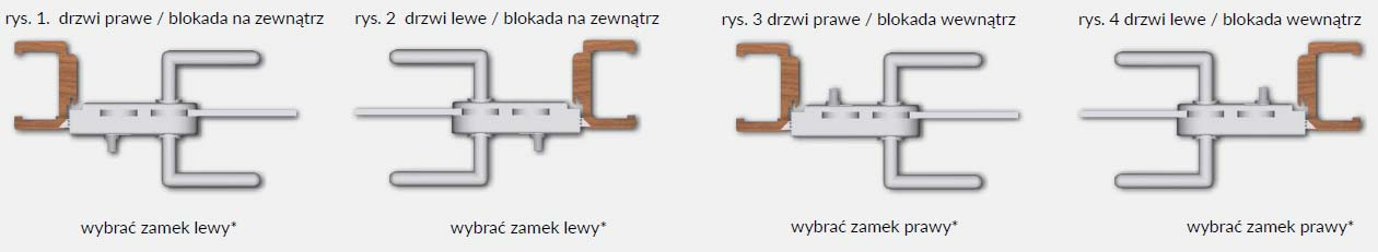 zamki-do-drzwi-szklanych zamki-do-drzwi-szklanych