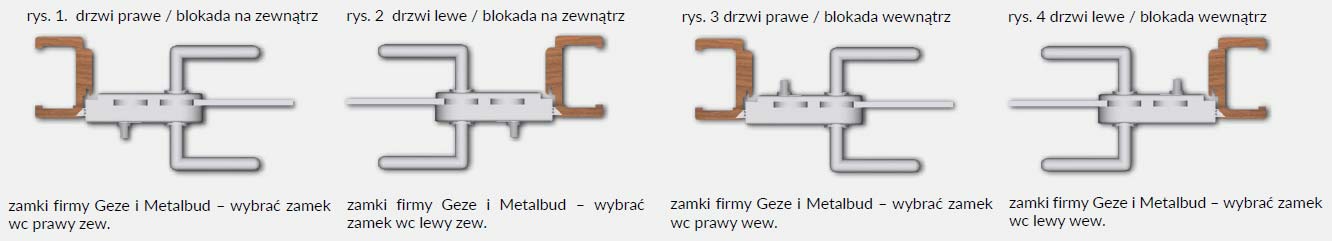 zamki-do-drzwi-szklanych2 zamki-do-drzwi-szklanych2