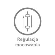 regulacja-mocowania