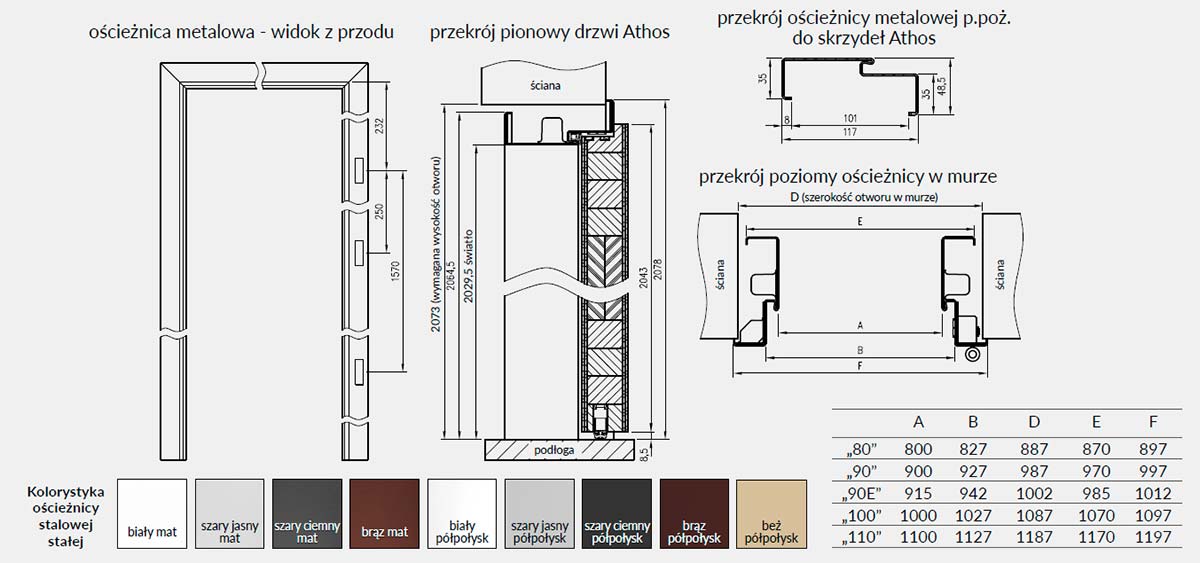 athos10-tech