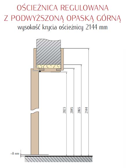 oscieznica-podwyzszona-opaska-intenso