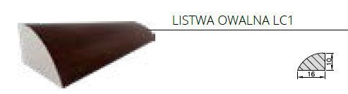 listwa-owalna-lc1-polskone