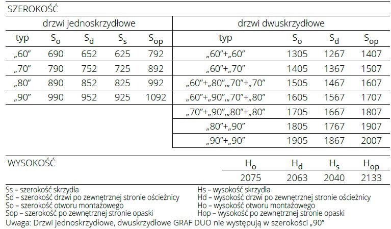 oscieznica-din-duo-polskone-2