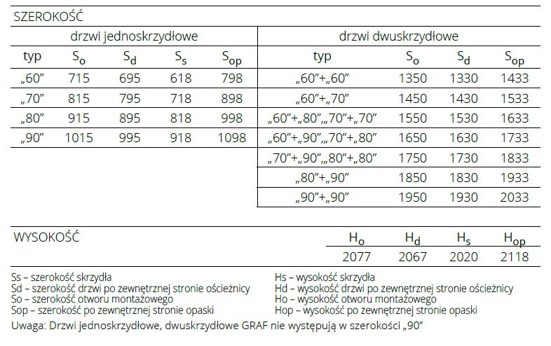 oscieznica-regulowana-system-polskone-2 oscieznica-regulowana-system-polskone-2