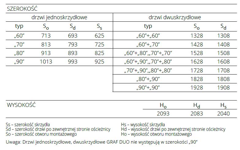 oscieznica-stala--duo-polskone-2