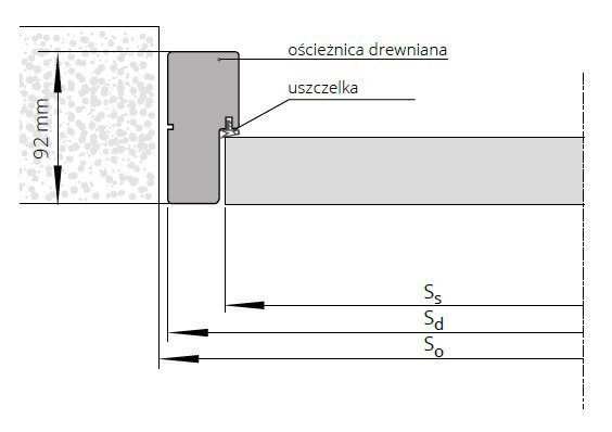 oscieznica-stala--duo-polskone