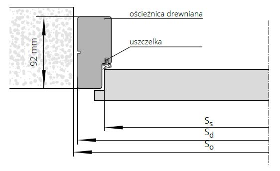 oscieznica-stala-polskone-3