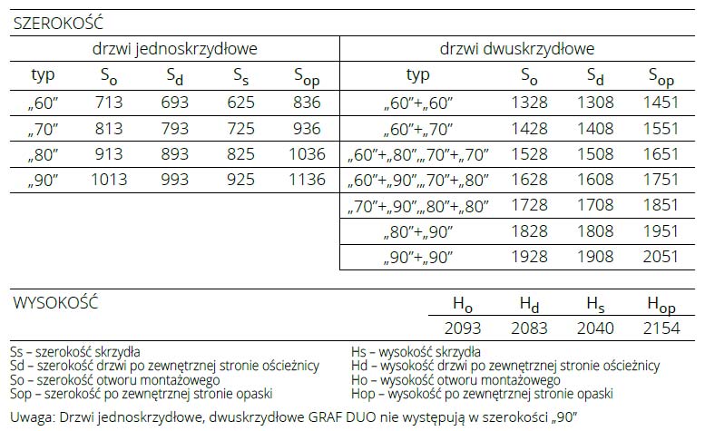 oscieznica-system-duo-polskone-2 oscieznica-system-duo-polskone-2