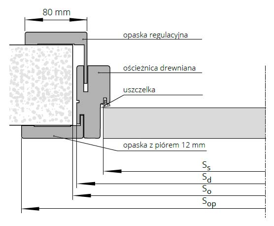 oscieznica-system-duo-polskone oscieznica-system-duo-polskone