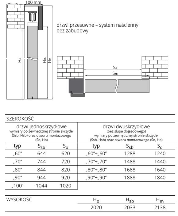 system-przesuwny-nasceinny-polskone-3