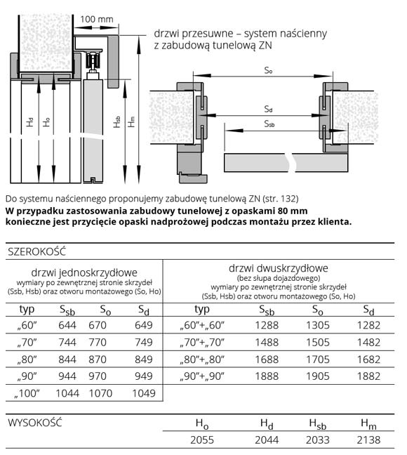 system-przesuwny-nasceinny-polskone-4