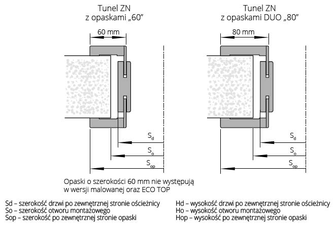 tunel-regulowany-polskone-2