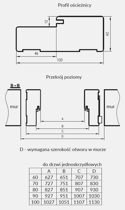 oscieznica-prosta-bezprzylgowa-dre-przekroj-1