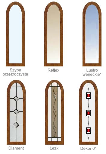 przeszklenie-5ds-drzwi-kmt