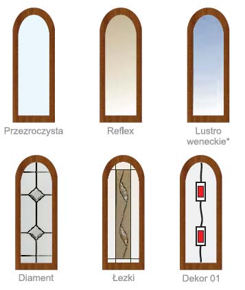 przeszklenie-5s-drzwi-kmt