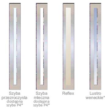 przeszklenie-10s1-inox-drzwi-kmt