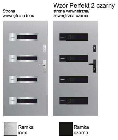 drzwi-kmt-wz-perfekt-2-ramki