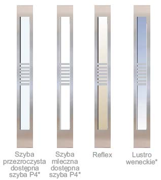 przeszklenie-11s12-inox-drzwi-kmt
