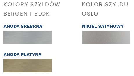 drzwi-gerda-premium-60-kolory-szyldow