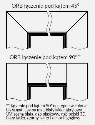 laczenie-45-90