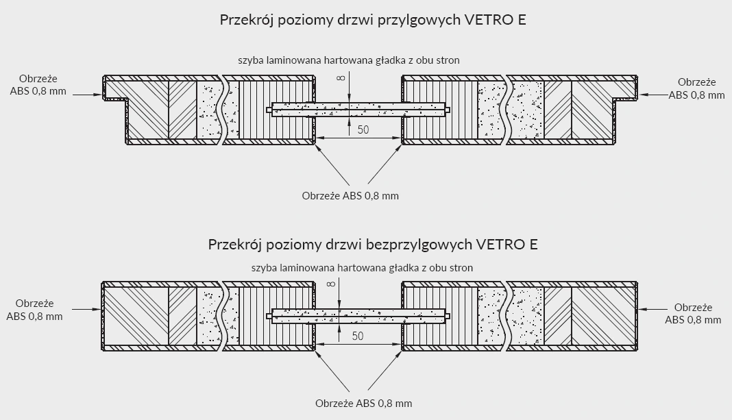 drzwi-dre-vetro-e-przekroj