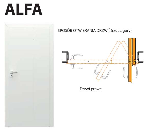 drzwi-lamane-porta-alfa-schemat