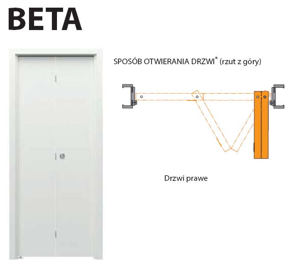 drzwi-lamane-porta-beta-schemat