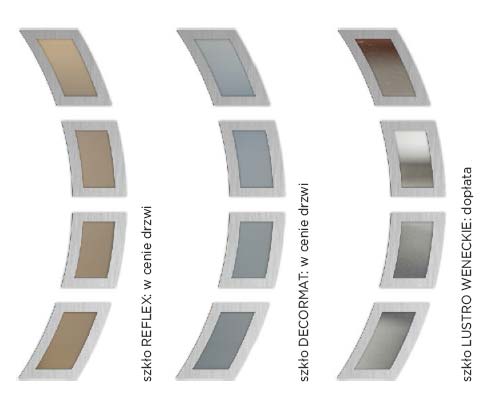 drzwi-delta-gladkie-lima4--inox-przeszklenie drzwi-delta-gladkie-lima4--inox-przeszklenie